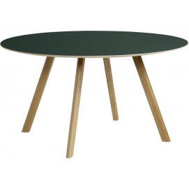 CPH 25 table